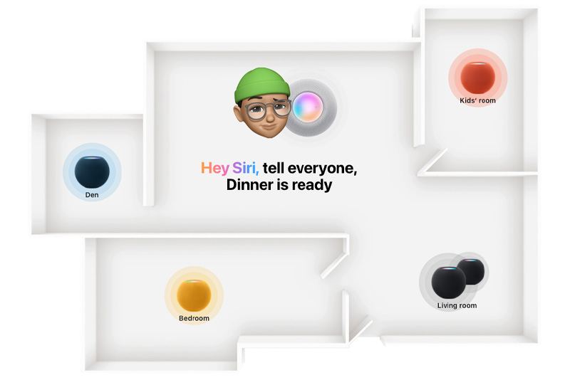 Apple HomePod mini - Intercom